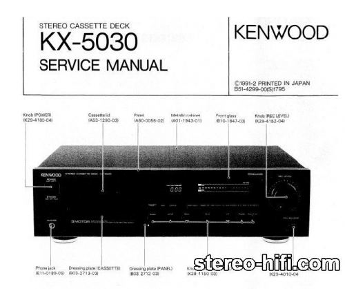 Więcej informacji o „Kenwood KX-5030”