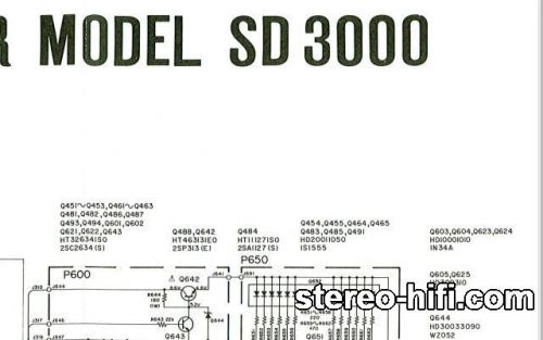 Więcej informacji o „Marantz SD3000, SD4000”