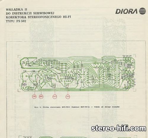 Więcej informacji o „Diora FS-502”