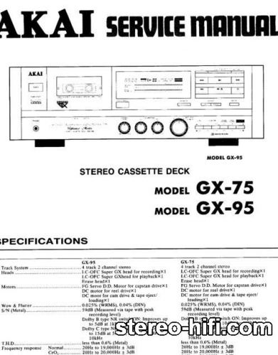 Mai multe informații despre "Akai GX-75, GX-95 mkI/mkII"