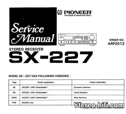 Więcej informacji o „Pioneer SX-227”