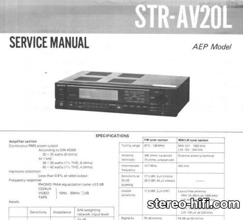 Więcej informacji o „Sony STR-AV20L”