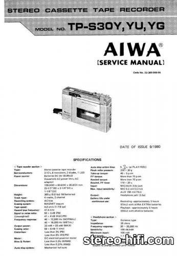 Więcej informacji o „Aiwa TP-S30”