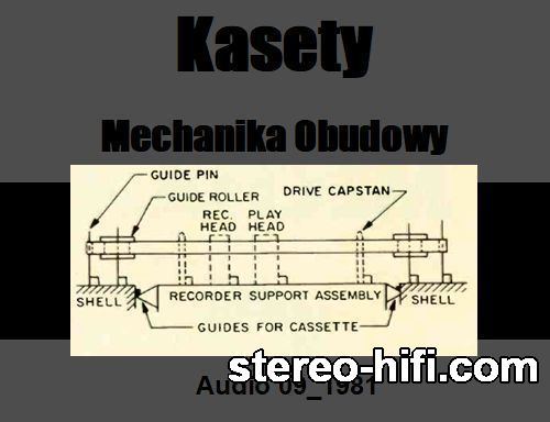 Mai multe informații despre "Kasety Mechanika Obudowy (Audio 09.1981)"