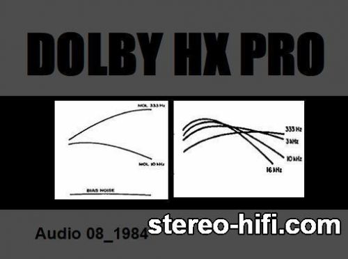 Mai multe informații despre "Audio 1984-08 - Dynamic Bias Control with HX Professional"