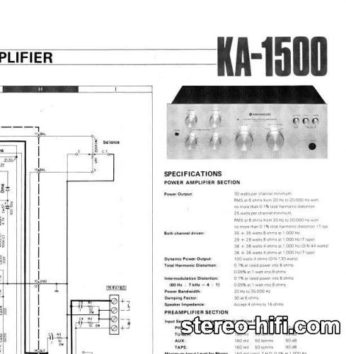 Więcej informacji o „Kenwood KA-1500”