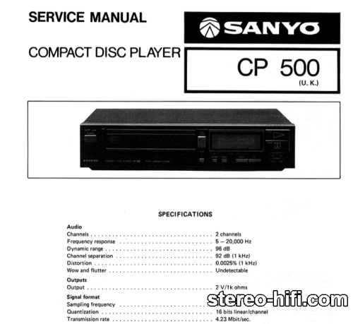 Mai multe informații despre "Sanyo CP 500"