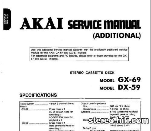 Mai multe informații despre "Akai DX-59, GX-69"