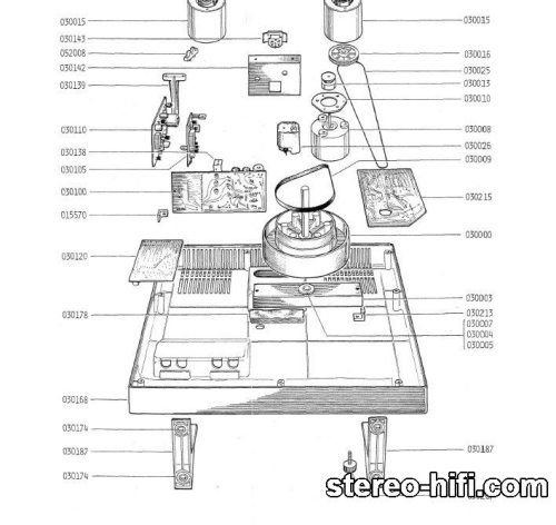 Więcej informacji o „UHER SG-630 SG-631”