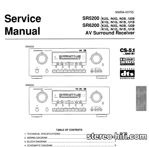 Więcej informacji o „Marantz SR5200 SR6200”