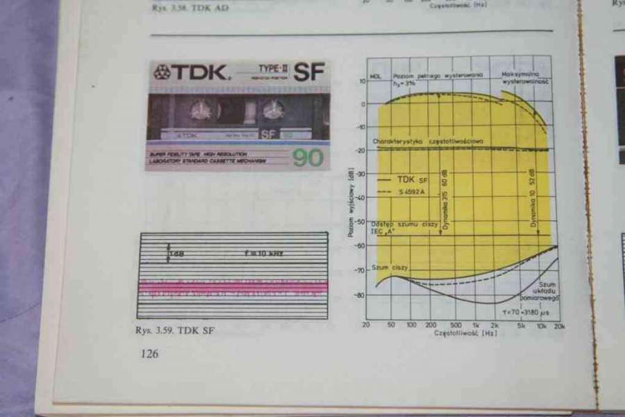 TDK_SF_90_Europa_1986_4.jpg.c9ad9084d0844eb8b35fae271059e724.jpg